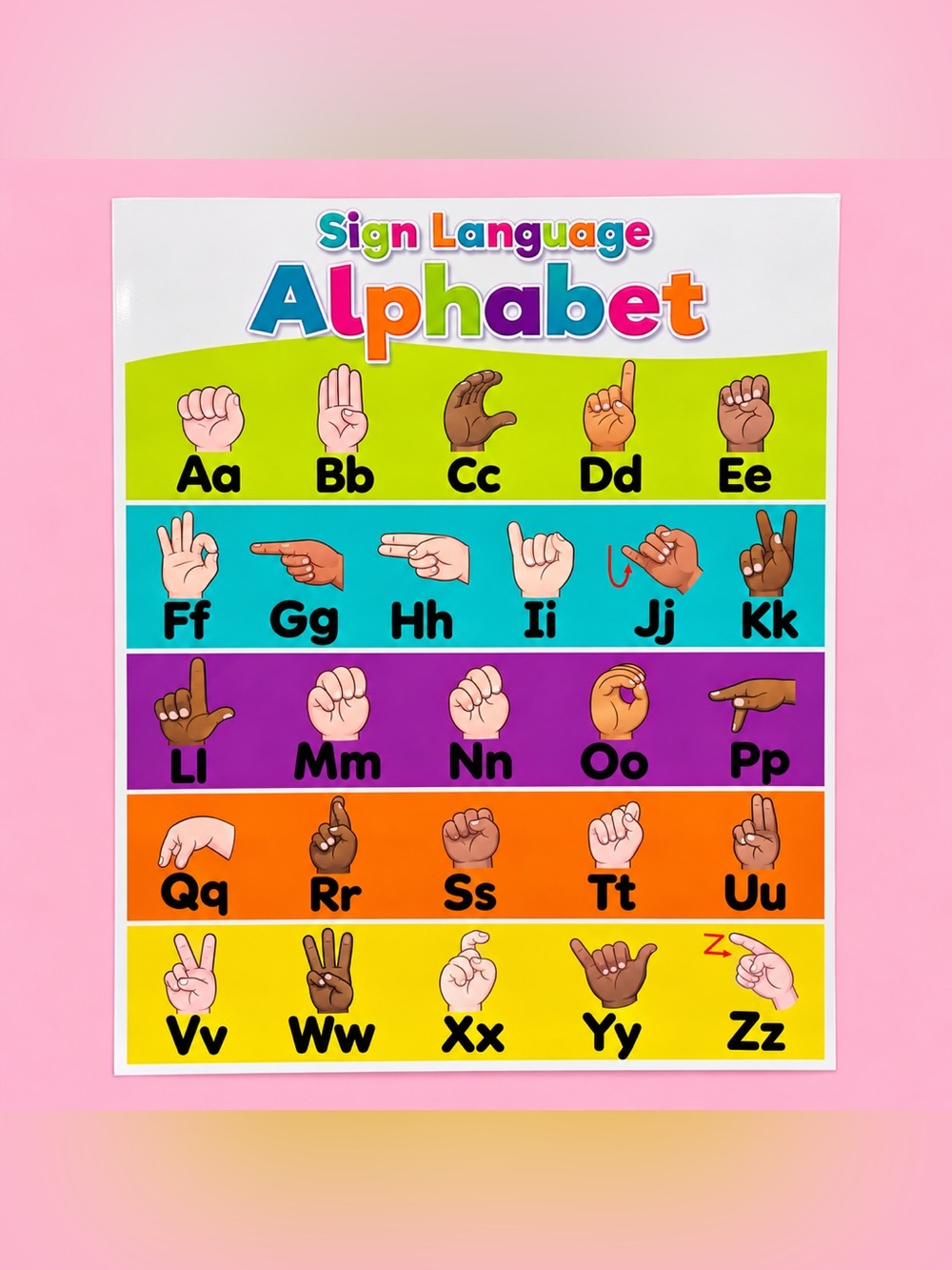 Sign Language Alphabet Poster for Kids - Colorful Educational Wall Chart